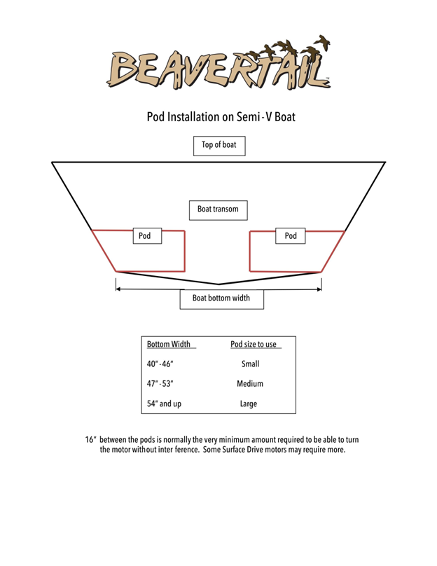 beavertail float pod installation instructs for a semi v boat 